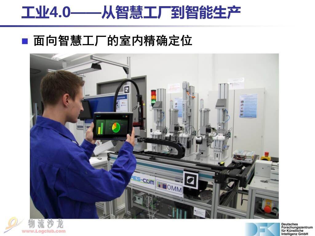 工业4.0-1